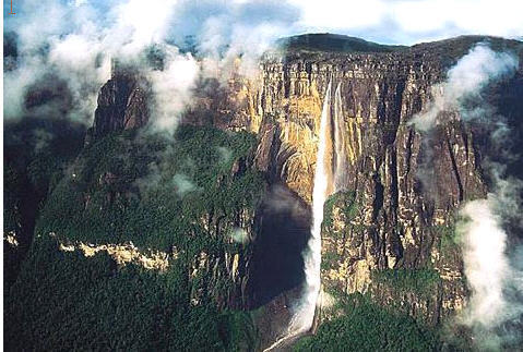 世界上最高落差最大的瀑布