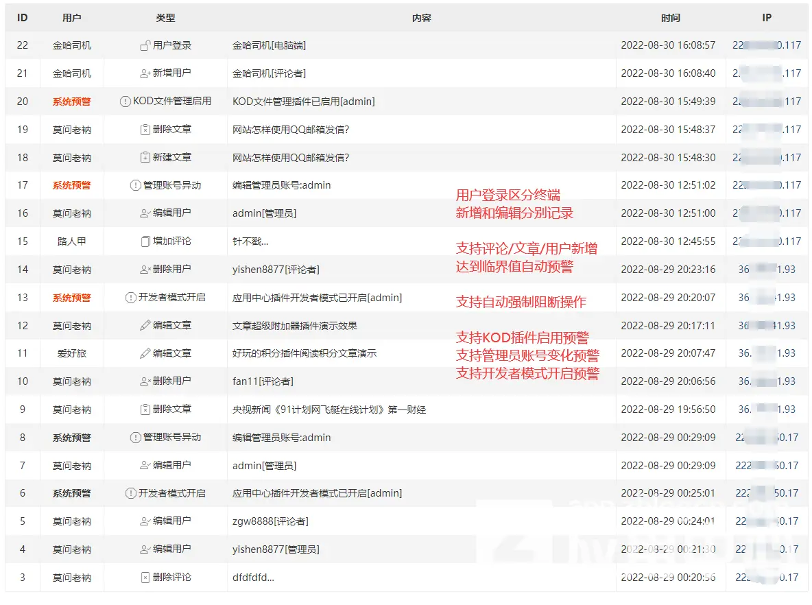 Z-BlogPHP插件：网站卫士-记录守护